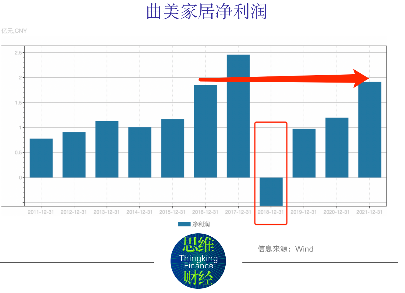 图六.png